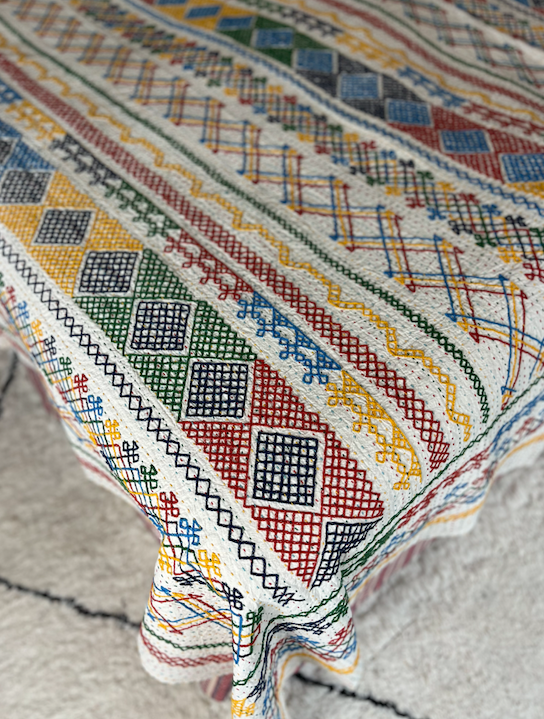 Kantha Quilt - MEDIUM - MJ45
