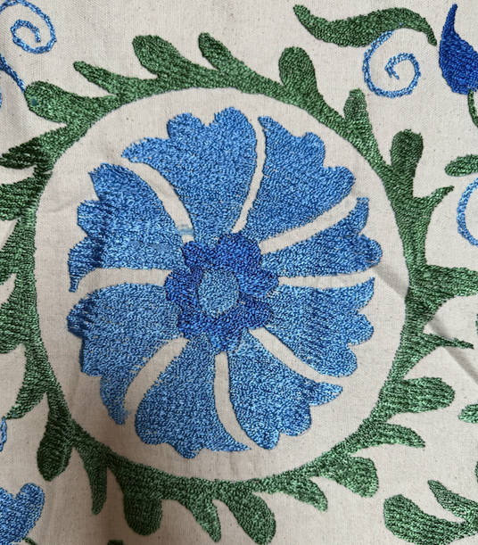 Small Blue & Green Suzani Fabric